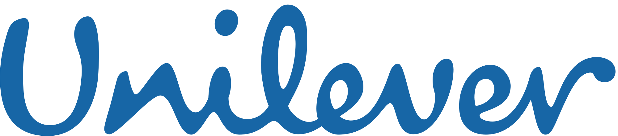 Unilever Logo